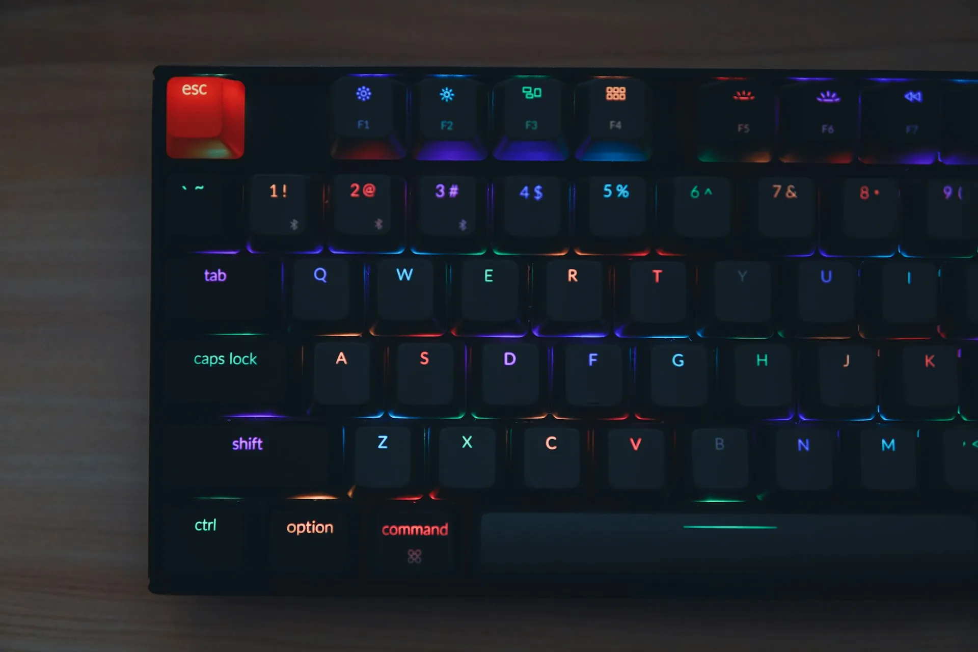 SwitchPicks Mechanical keyboards